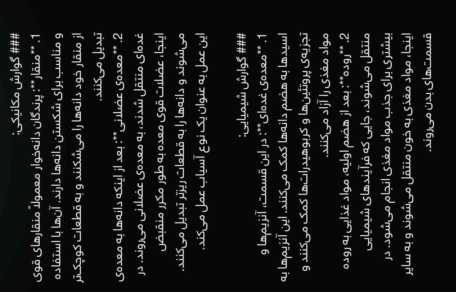 برای اون دوستمون که پرسید گوارش در پرندگان رو پرسید 