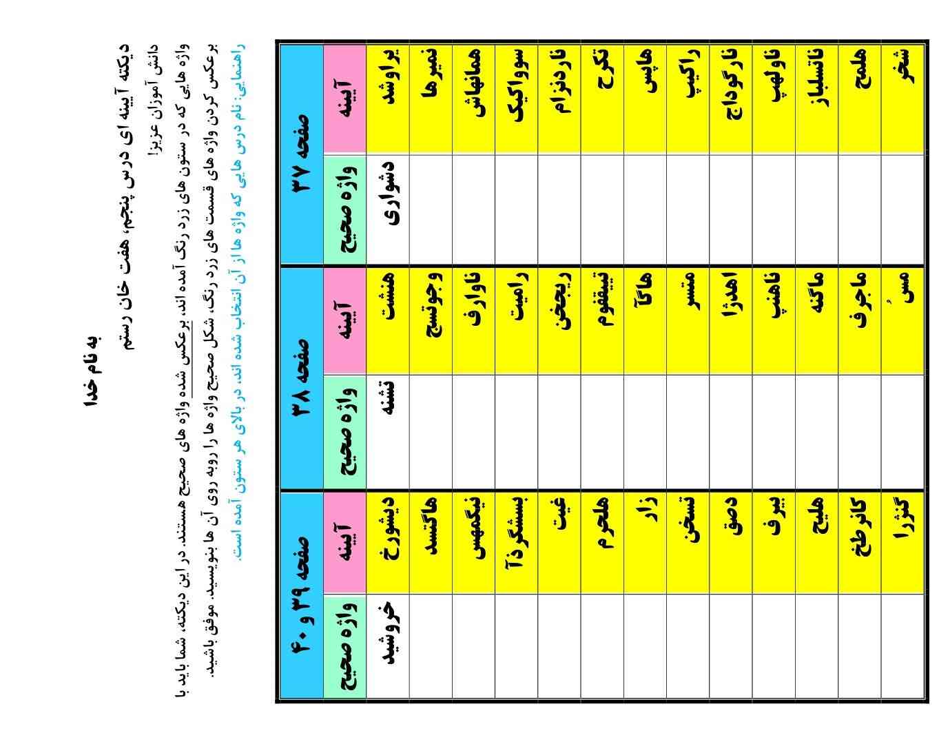 چجوری هست؟ و جوابش 
معرکه میدم 