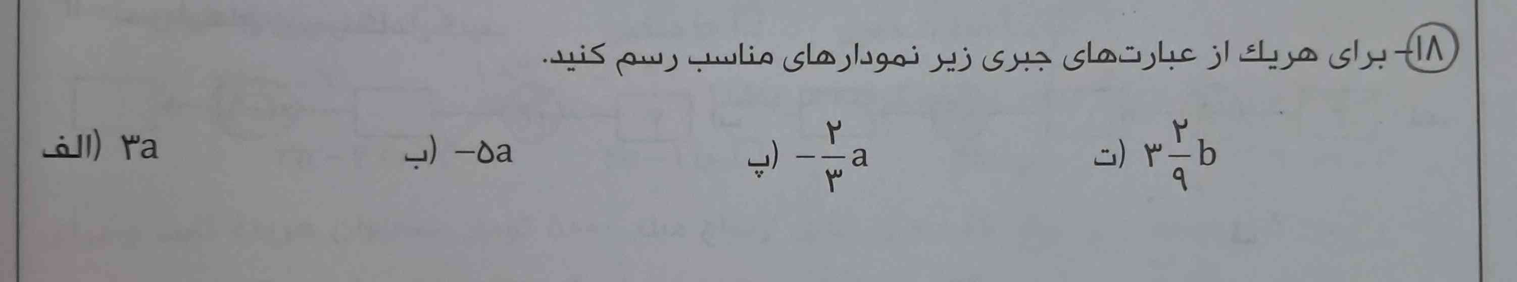 ممنون می‌شم توضیح بدید ؛ معرکه می‌دم .