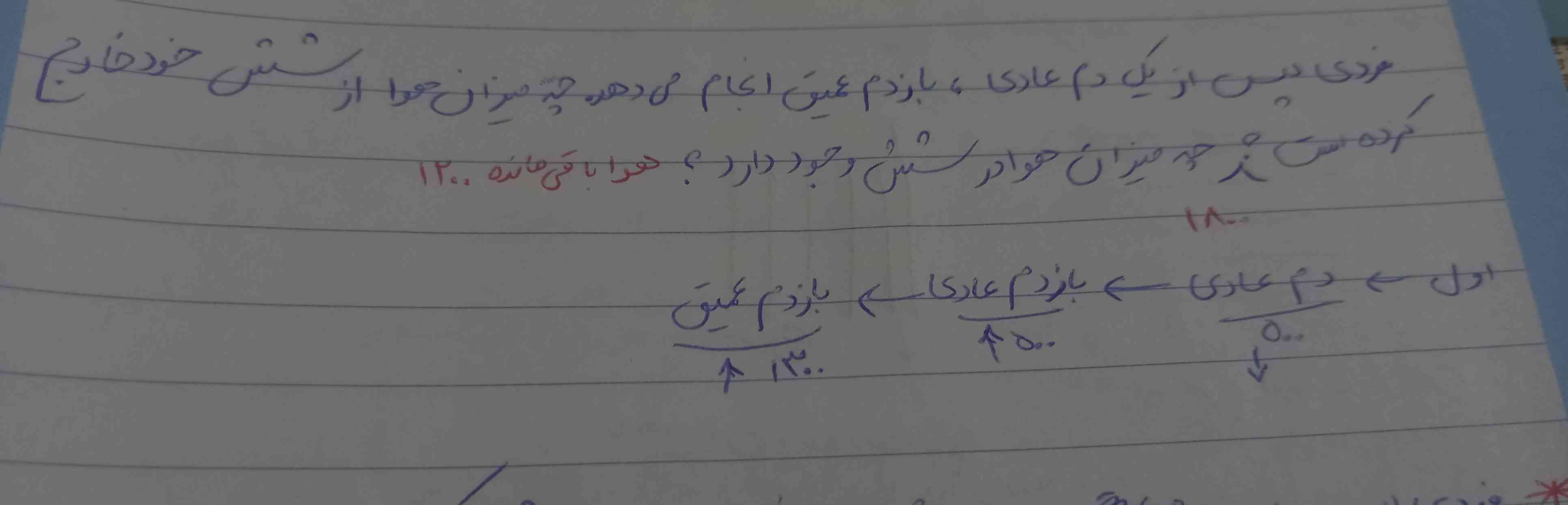 میشه یکی توضیح بده اینو؟ 
مربوط ب زیسته فصل تنفس
تاج میدمممم🥺
