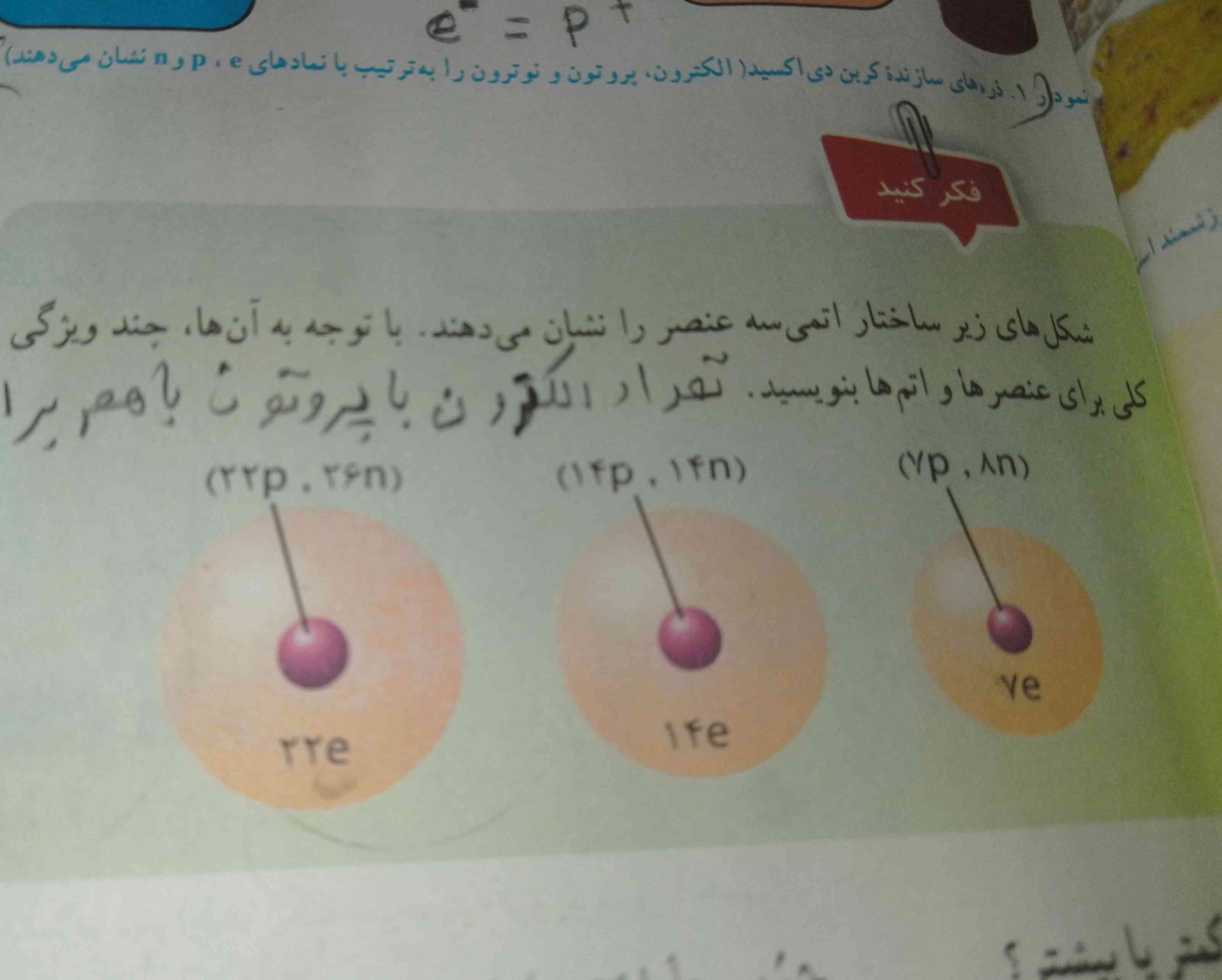 چرا تعداد  نوترون با پروتون یکسان نیست 
معرکه میدم