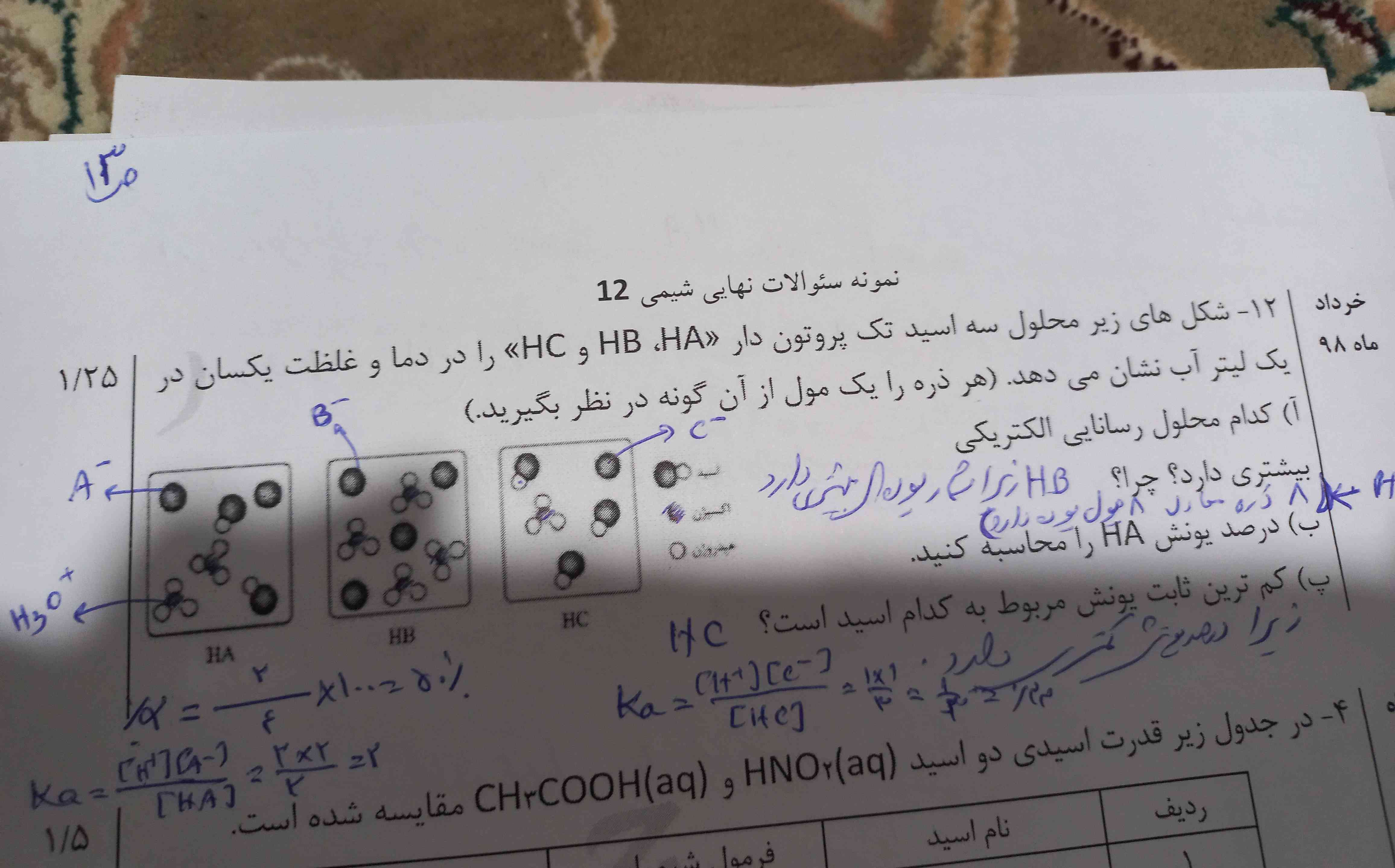 دوستان این سوال درسته 