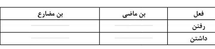 میشه بگین؟