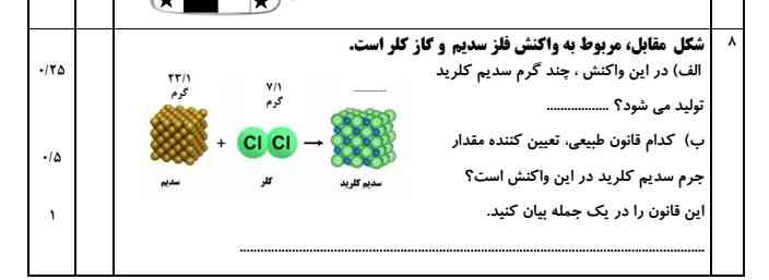 جواب ممنون 