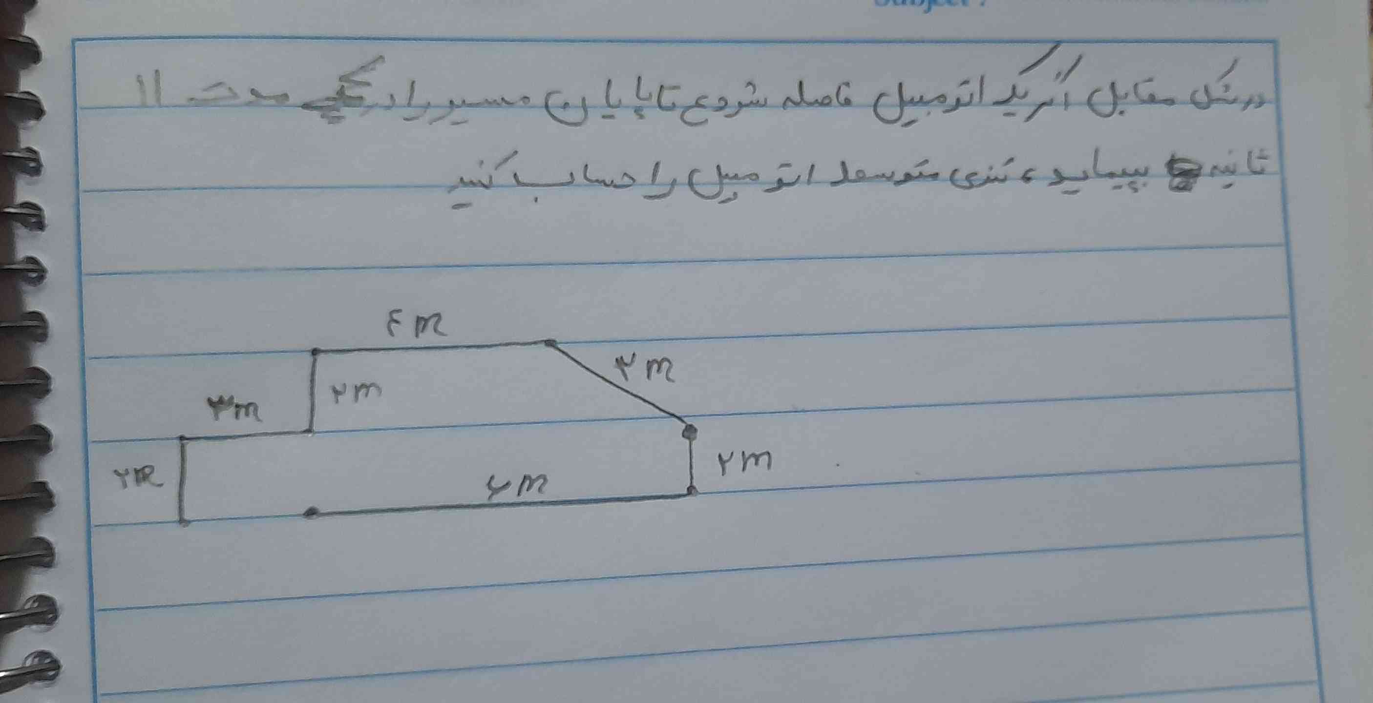 جواب چی میشع