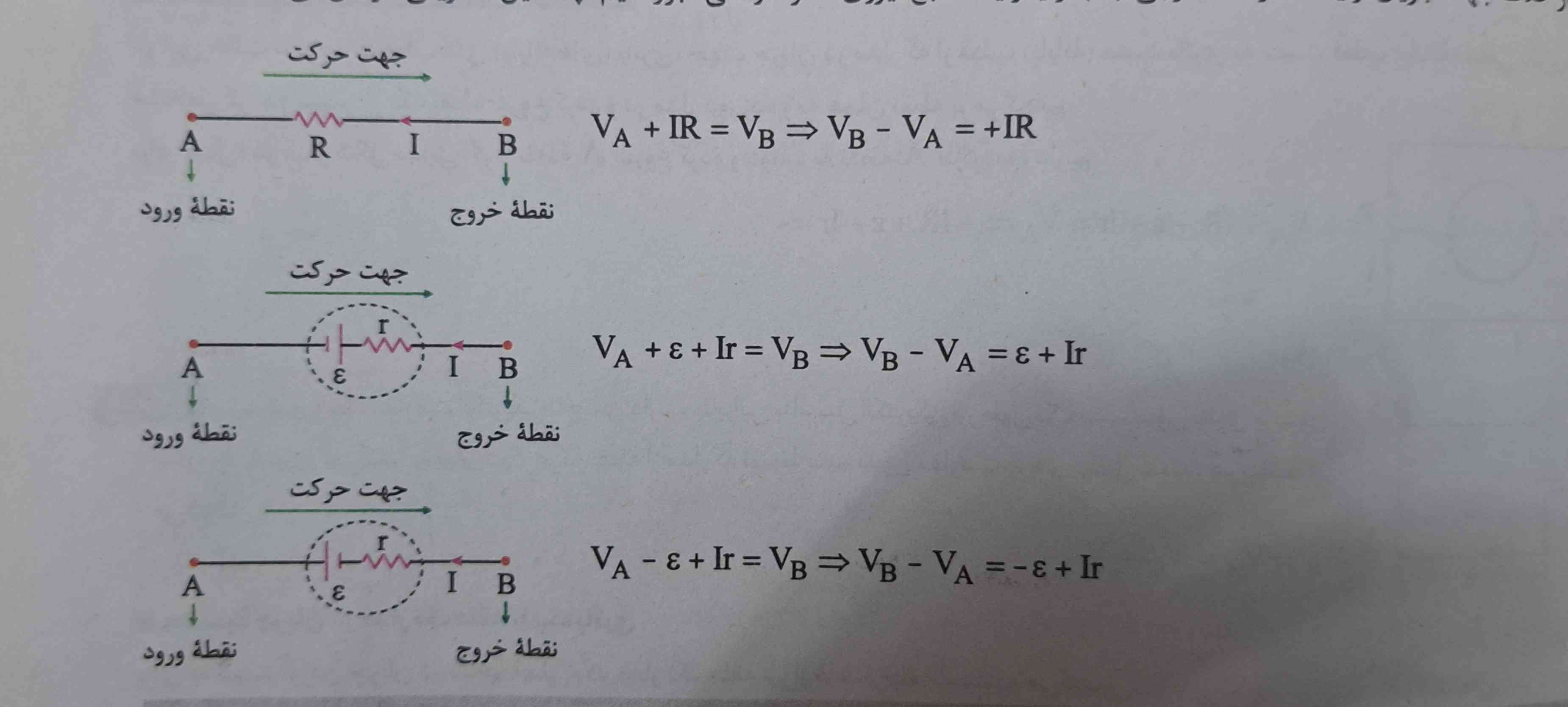 آقا اینجا یه سوال چرا منهای آر  آی اصلا نمیفهمم هرجوری حساب میکنم باید جمع بشه 😐🗿