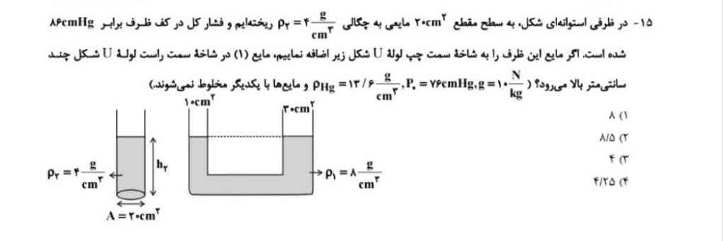 جواب این سوال رو میخواستم