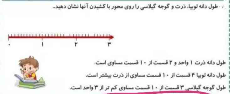 سلام لطفاجواب این سوال رابفرستیدممنون ریاضی سوم