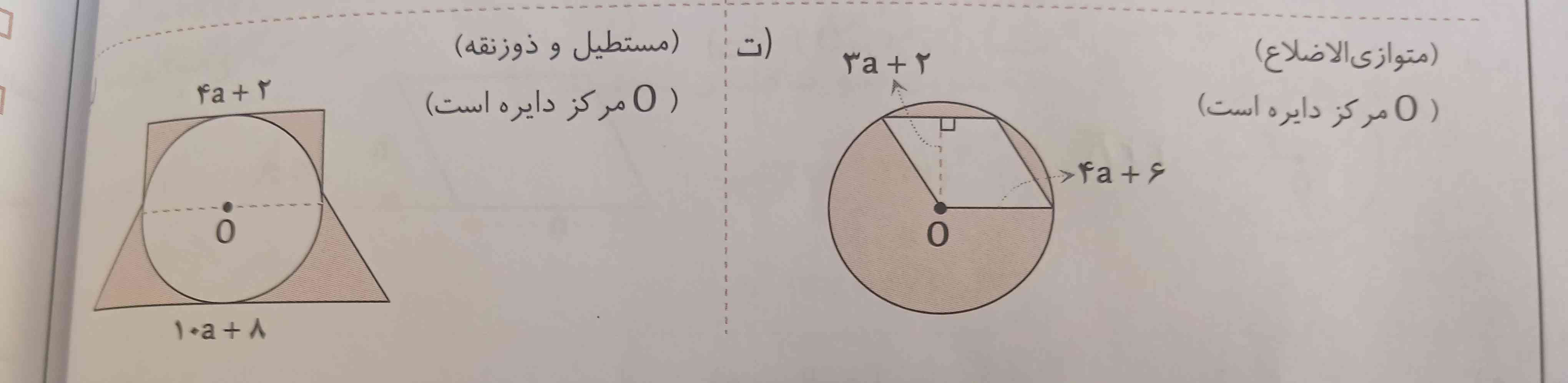 مساحت قسمت رنگی به صورت جبری