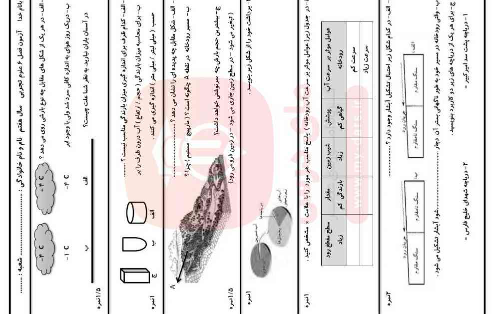 بچها اینو واسم کنید ممنون میشم فالو میکنم