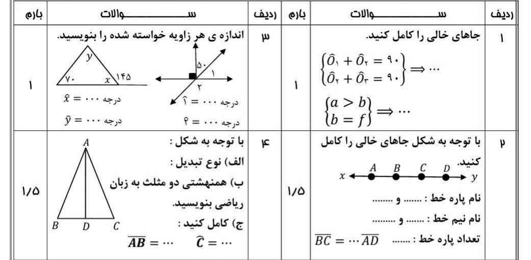 لطفاً سریع جوابشو بهم بدین اگه دارین