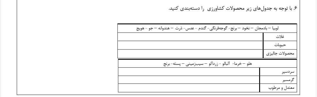 جواب بدین لطفا