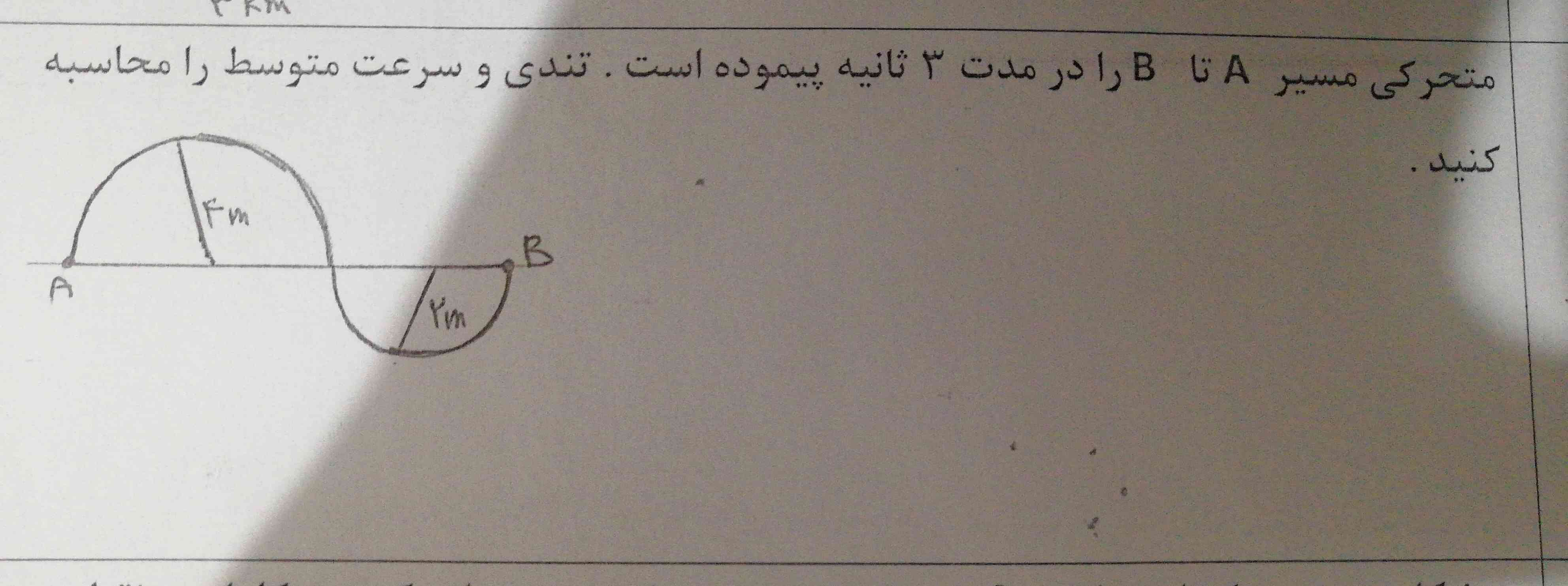 متحرکی مسیر A تا B را در مدت 3 ثانیه پیموده است. تندی و سرعت متوسط را محاسبه کنید. 