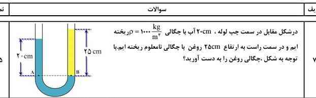 میشه یکی اینو جواب بده