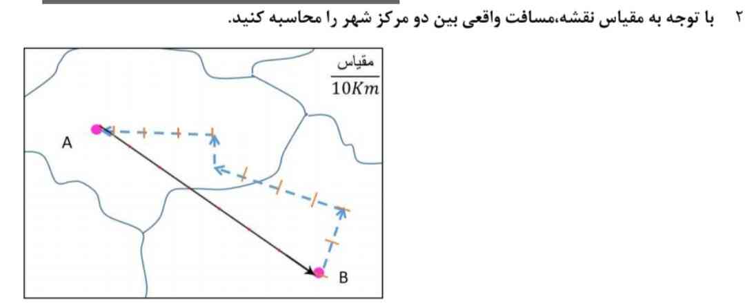 خداوکیلی بلدید جوابو بگید دیگه
تاج میدم