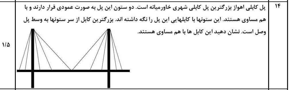 میشه لطفا این سوالو برام حل کنید 