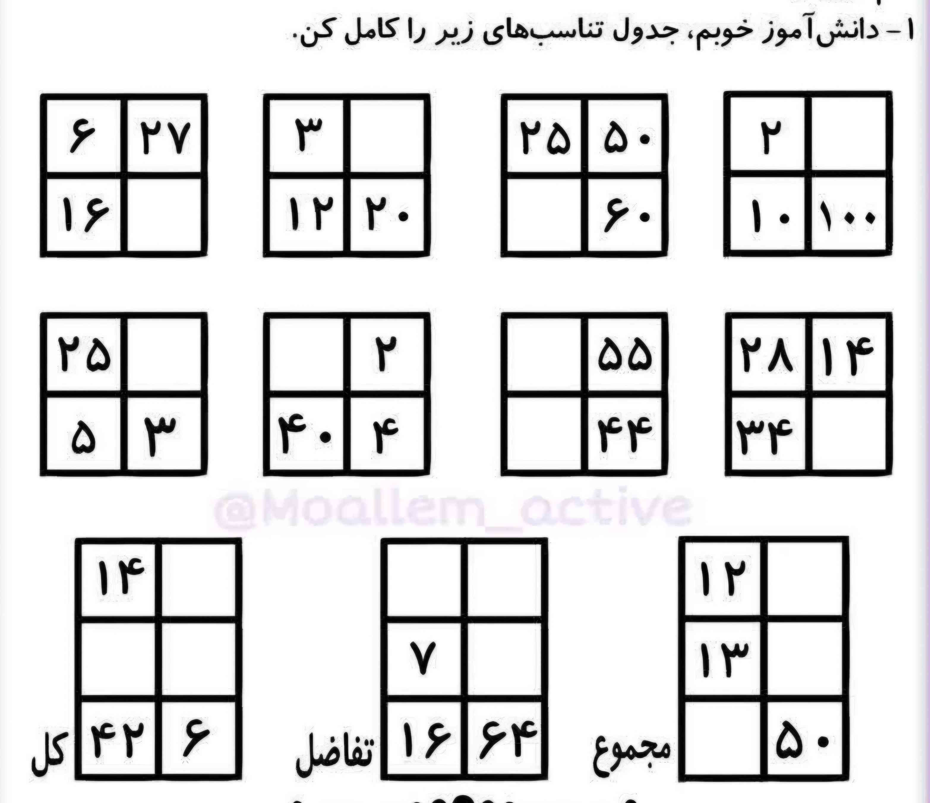 معرکه دارهه