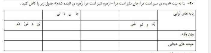 سلام لطفا سوال ۲۰‌ رو حل کنید تا فردا فرصت دارم ممنون میشم