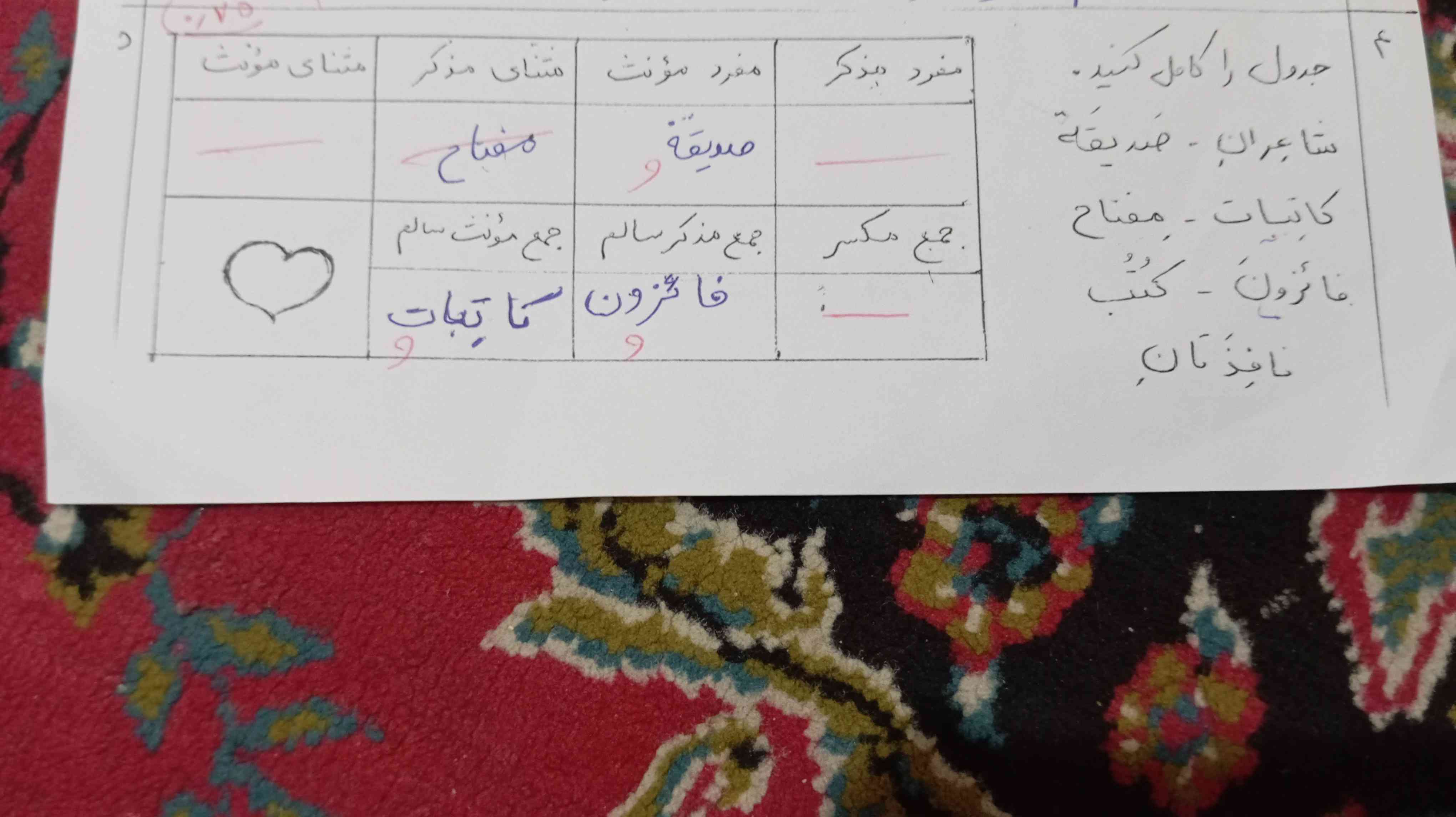 سلام بچه خوبین چه خبر میشه جواب این سوال از عربی درس اول و دوم را برام بفرستین ممنون میشم فردا امتحان میان ترم عربی دارم اگر کسی بلده بهم بگه که کجا قرار میگیره 