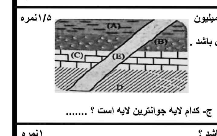 میشه e?تاج میدم