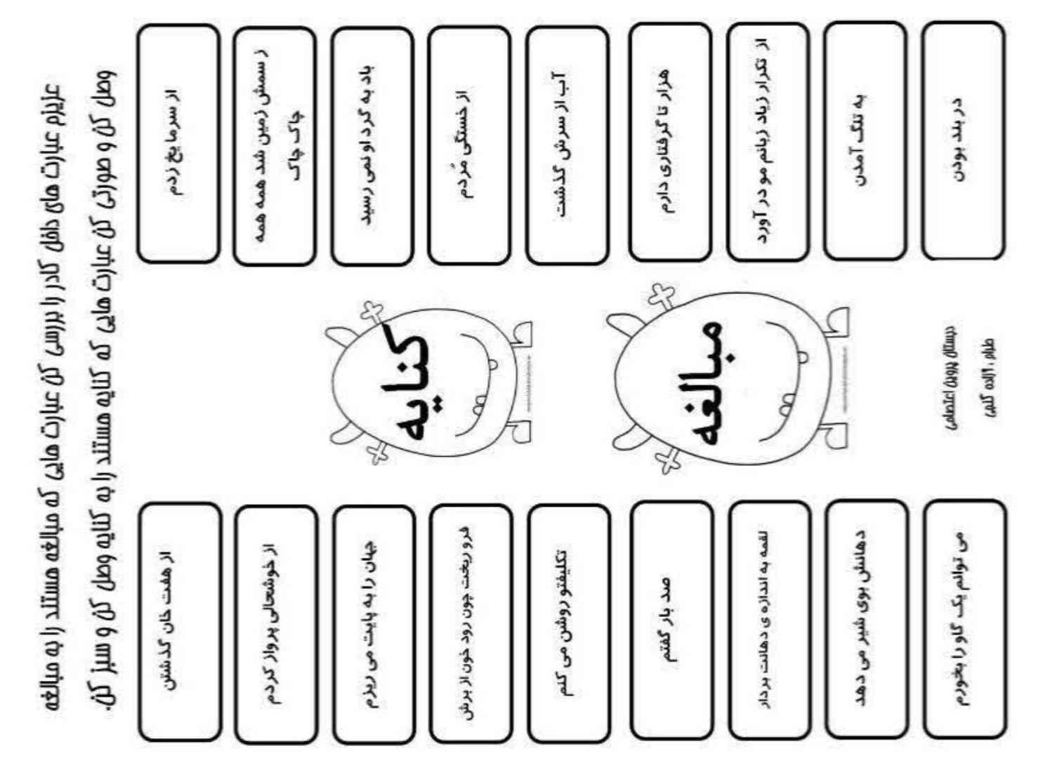 بچه ها تروخدااا کمک کنید فردا امتحان فارسی دارم 