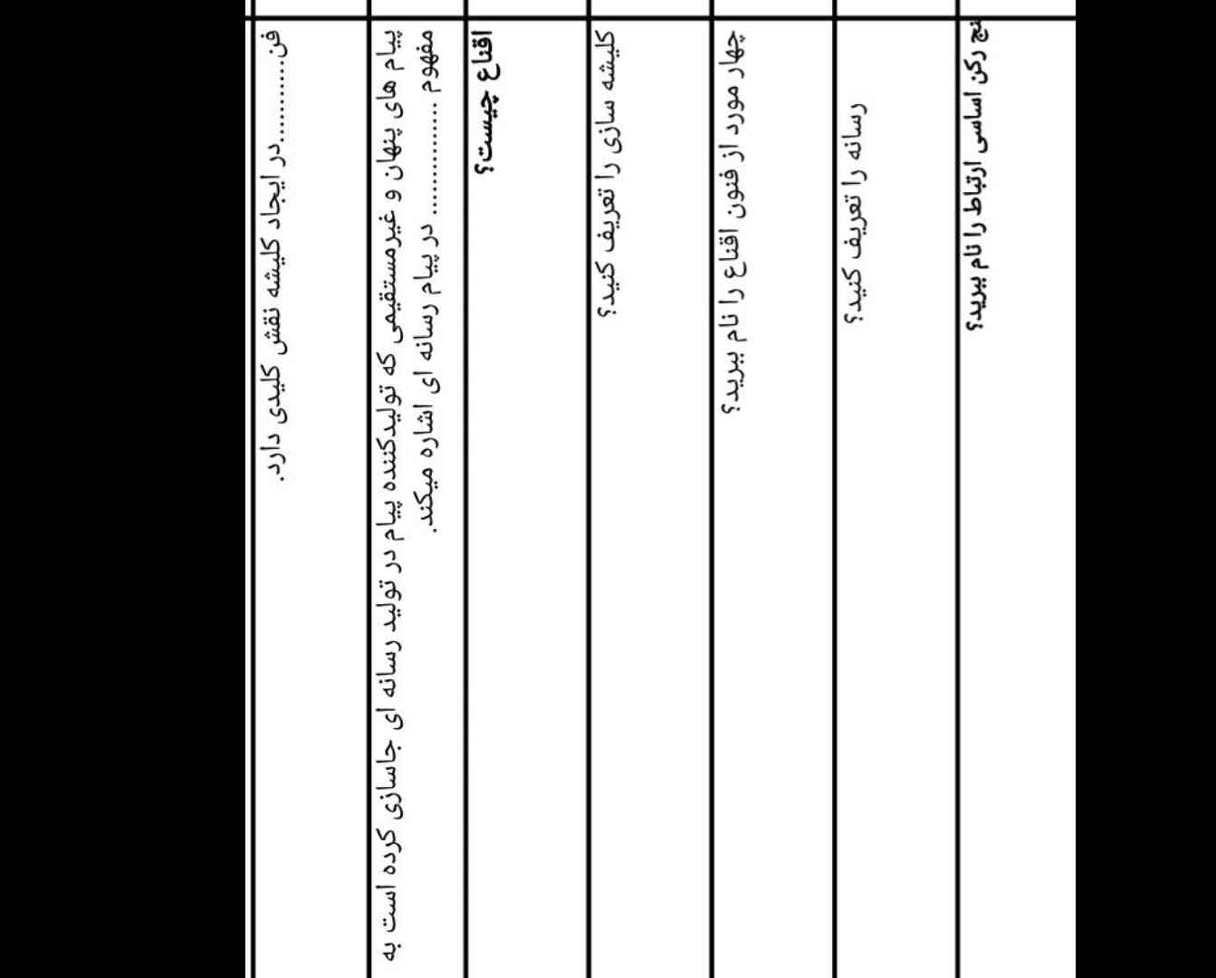 بچه ها هرکی درست حل کنه تاج میدم