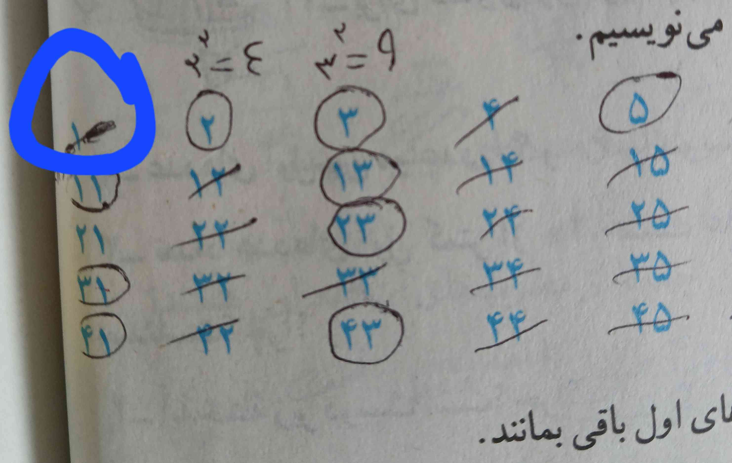 بچه‌ها چرا در روش غربال ۱ را خط میکشیم؟