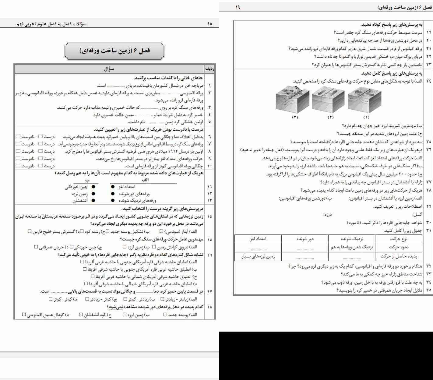 سلام پاسخنامه رو کسی داره تاج هم میدم