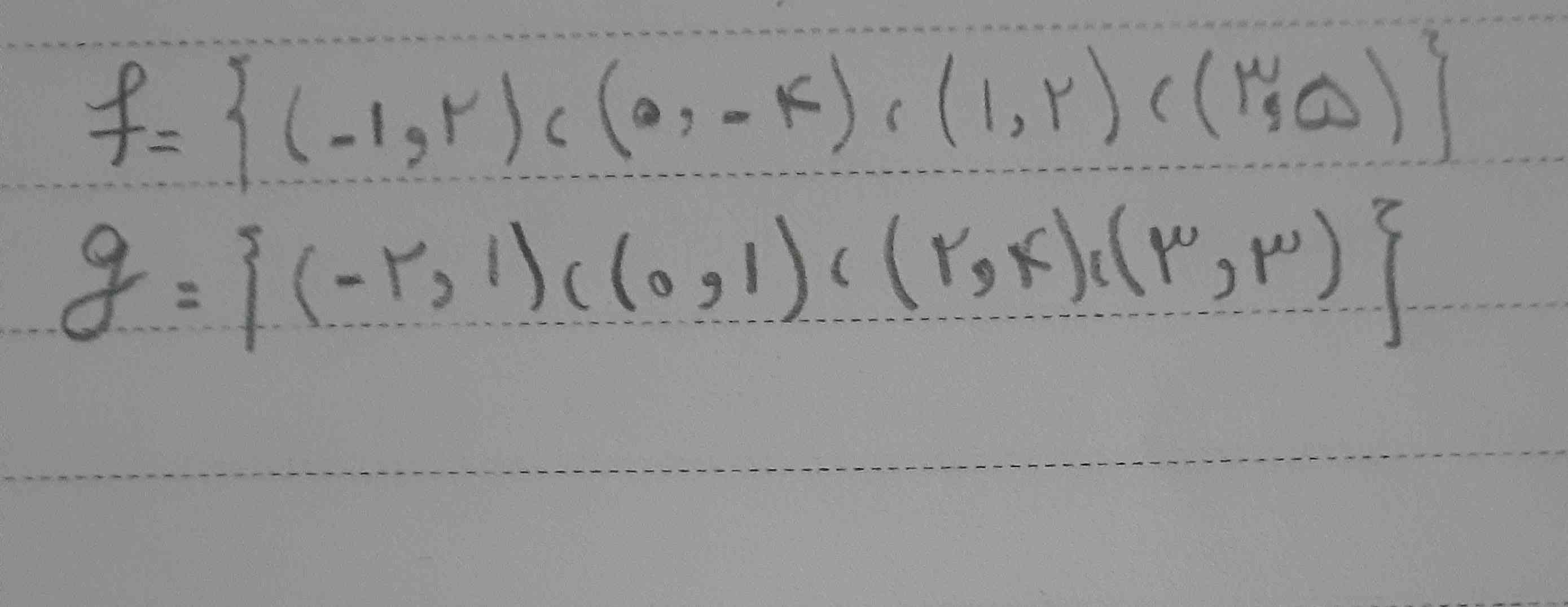 جواب اینم میگین
اگرfوgداشته باشیم حالصل عبارت ها
2f(X)
-g(X)
(f+g)(X)
(f-g)(X)