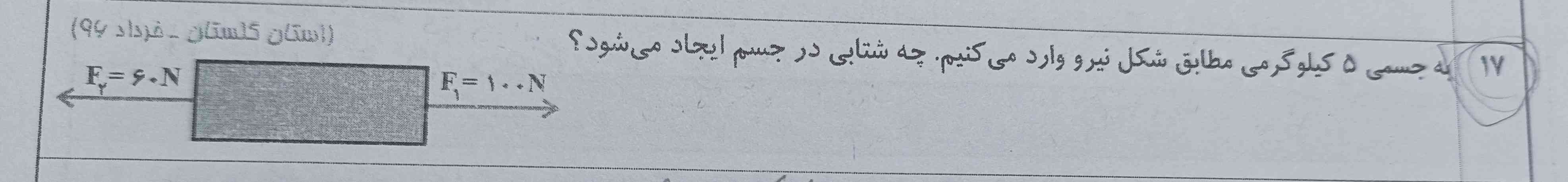 به جسمی 5 کیلو گرمی مطابق شکل نیرو وارد میکنیم چه شتابی در جسم ایجاد می شود