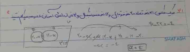 چه تعداد عضو هر دو هستند ؟ ،،،،،
درست جواب دادم ؟ مشکل دارم تو این سوال