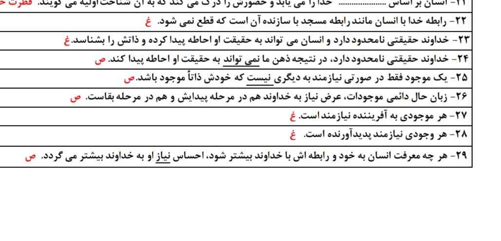 سوال 27 چرا غلطه مال درس یک دینی