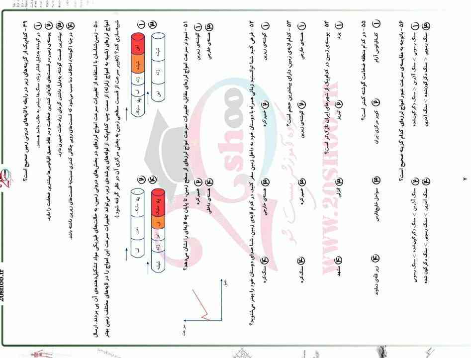 میوفتم پاهاتون زود جواب بدین الان ۱ ساعت بعد مدرسه امتحان دارم واسه همتون معرکه میدم 🌷🌷🌷🌷🌷🌷🌷