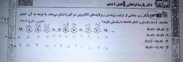 لطفا اگه ممکنه بگین که جوابش چطوری بدست میاد