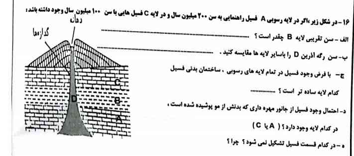 سوال تو عکس مشخصه 