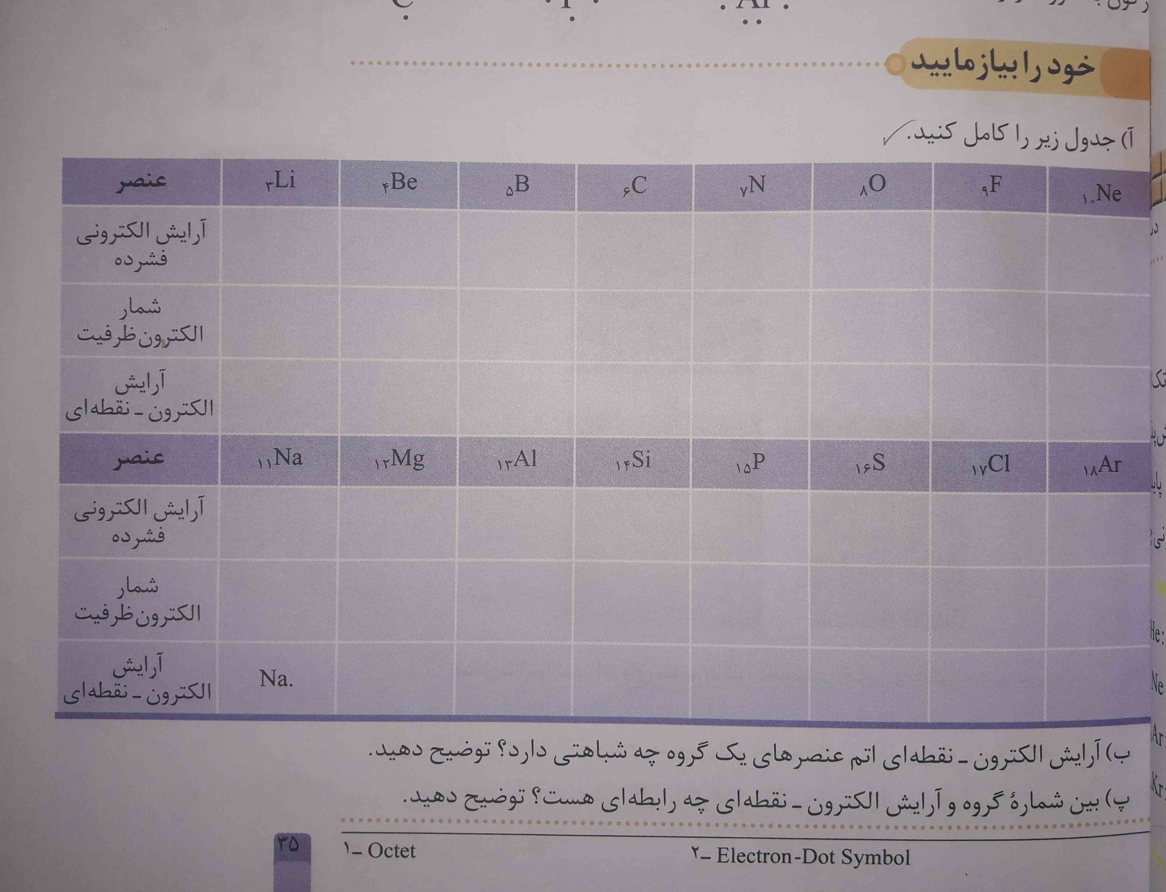 بچها لطفا جواب ها روبفرستید،مرسی😘(صفحه_۳۵_)