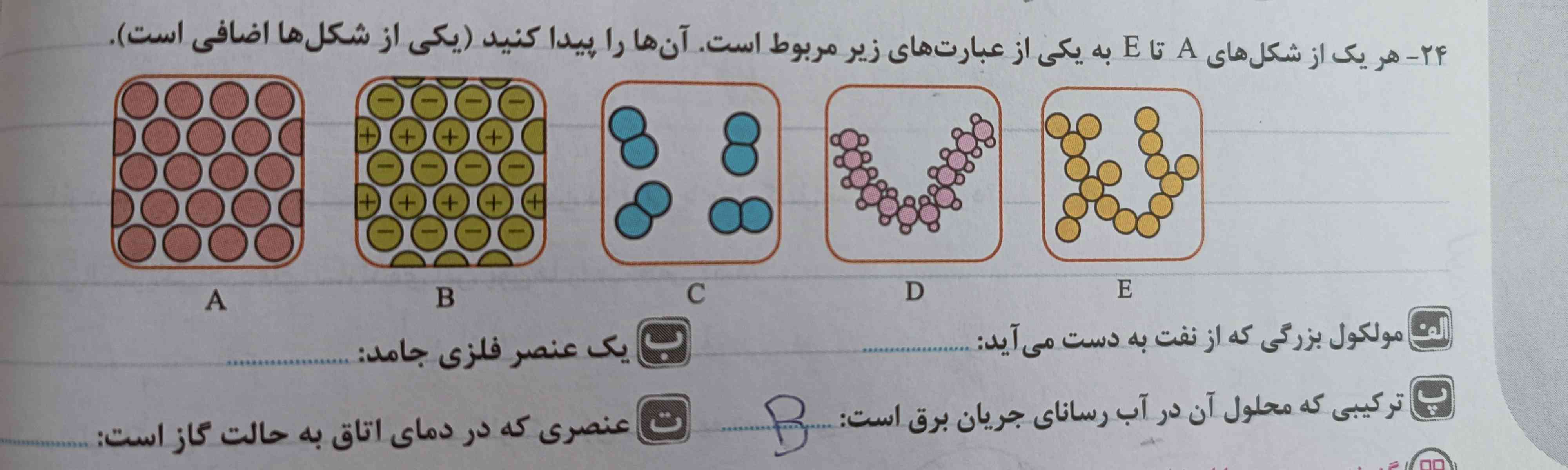 سلام این هم درسته؟ 