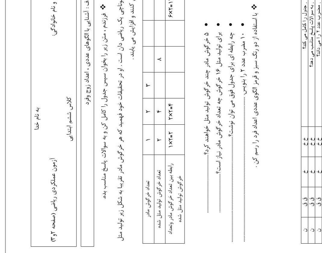 لطفا جواب بدین