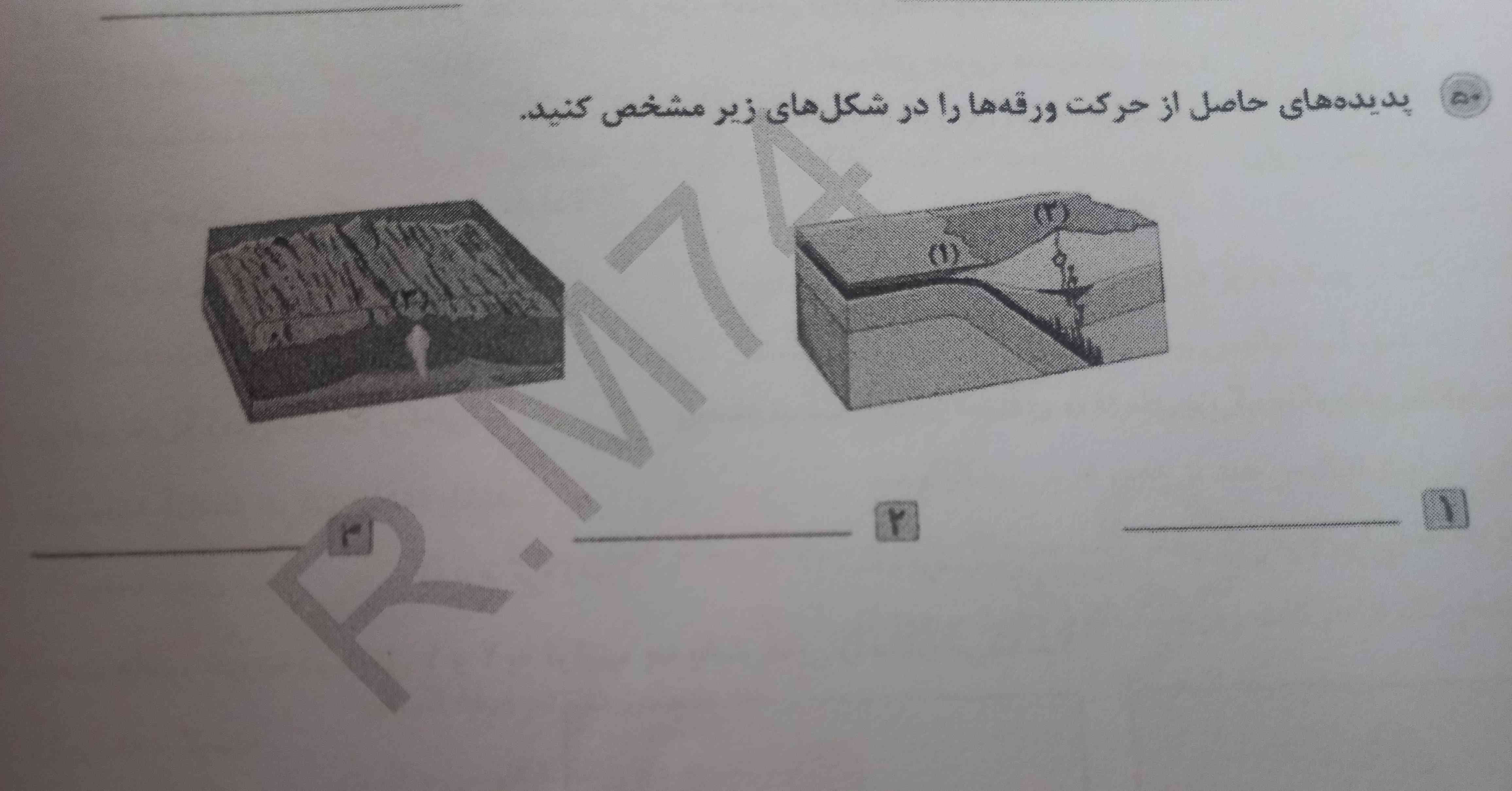 پدیده های حاصل از حرکت ورقه هارا درشکل زیر مشخص کنید