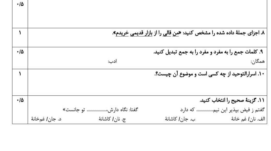 حل کنید تاج میدم