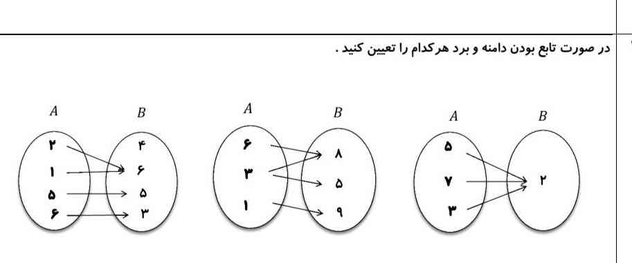 جواب سوال رو میخوام