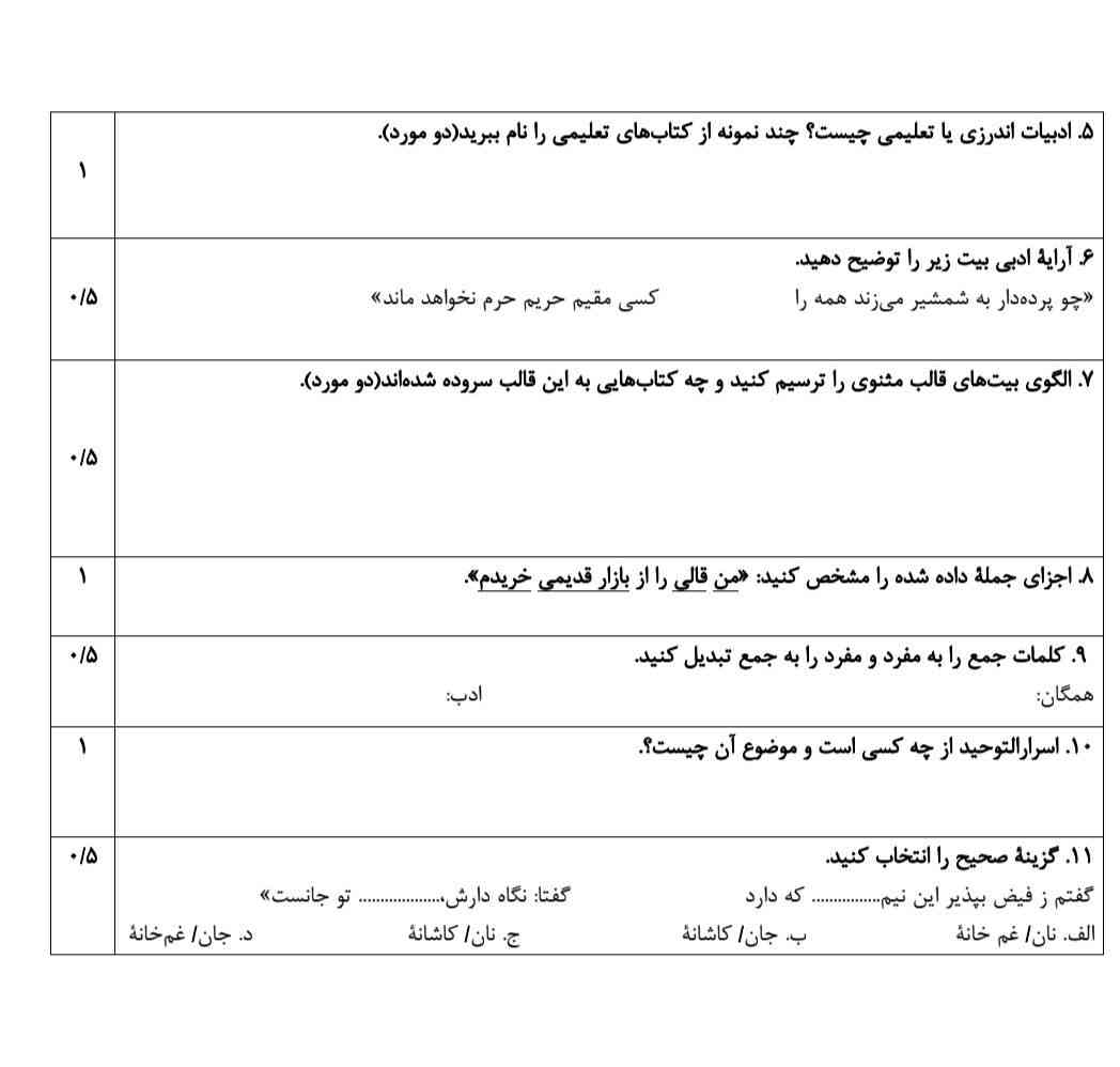 حل کنید تاج