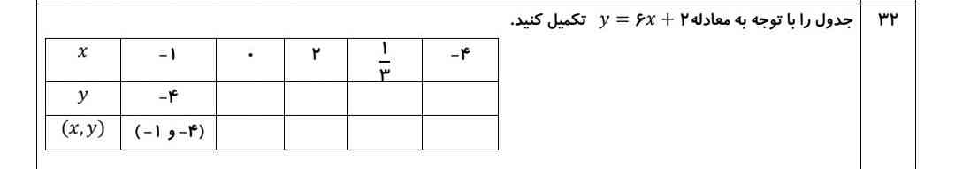 هوش مصنوعی جواب بدهه 