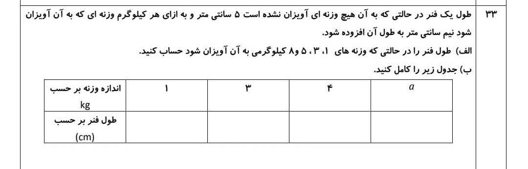 هوش مصنوعی جواب بدهه 