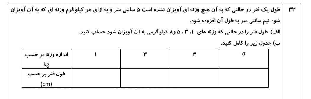 هوش مصنوعی جواب بدهه 