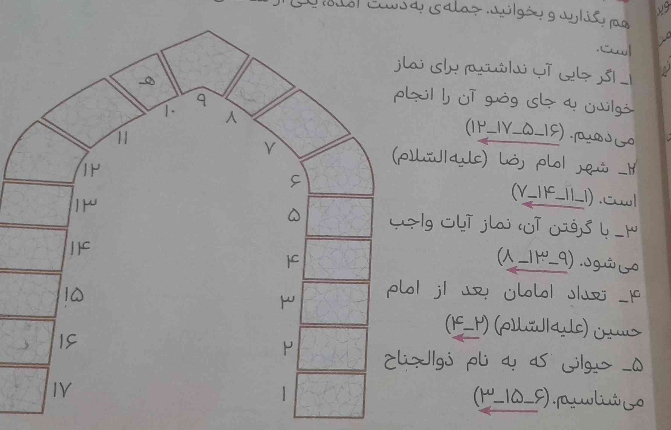 اینو جواب بدین معرکه میدم