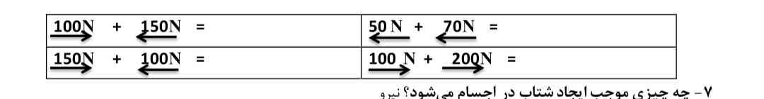 سلام بچا خوبید؟
جوابشون؟