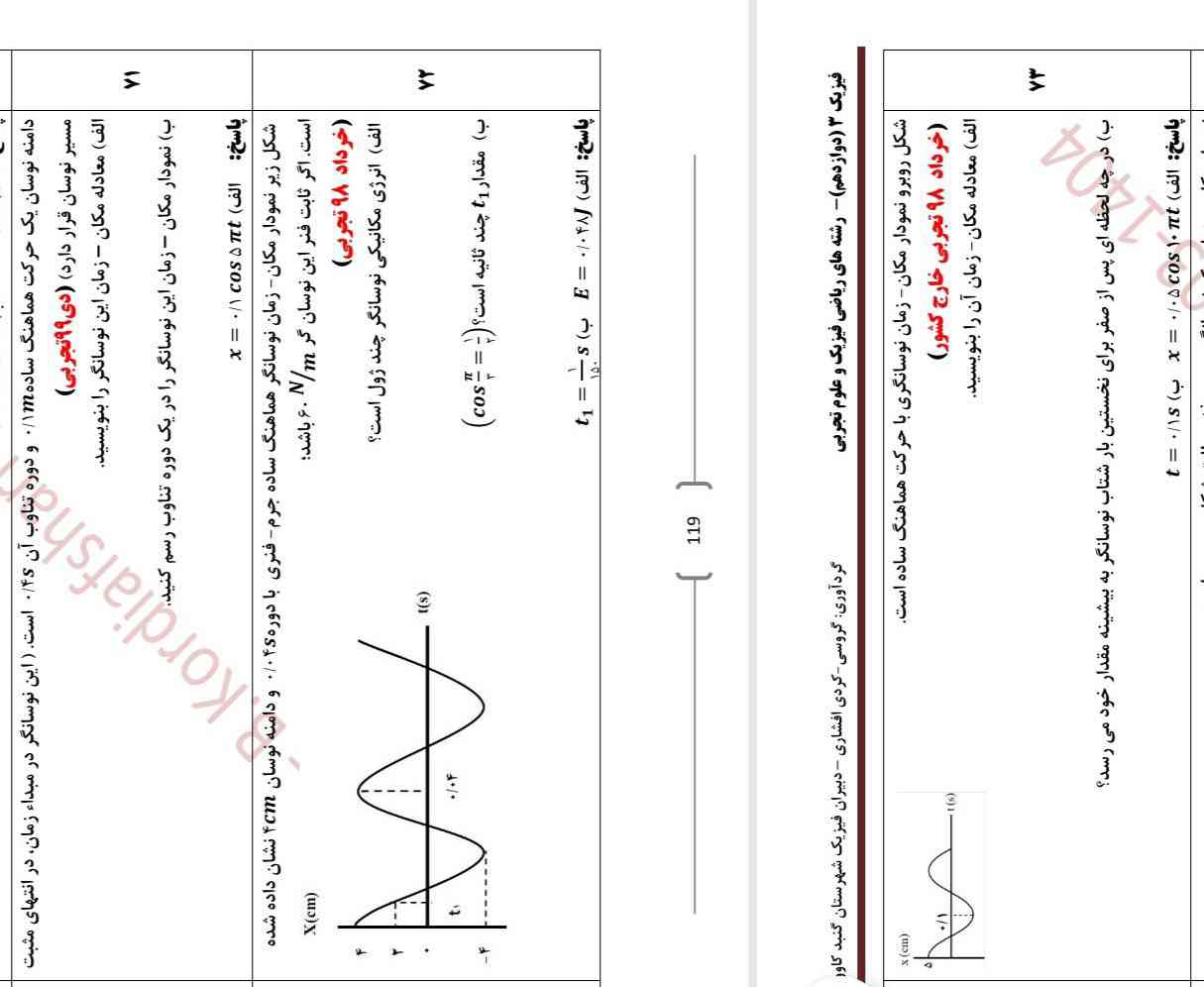 بچه‌ها ترو خدا یکی حل کنه فردا باید بفرستم 