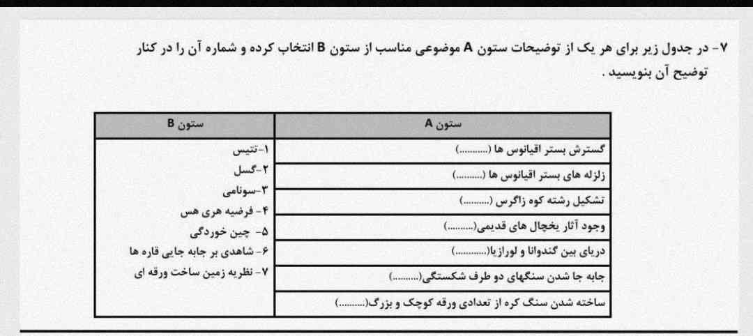 هر کی جواب بده تاج میدم