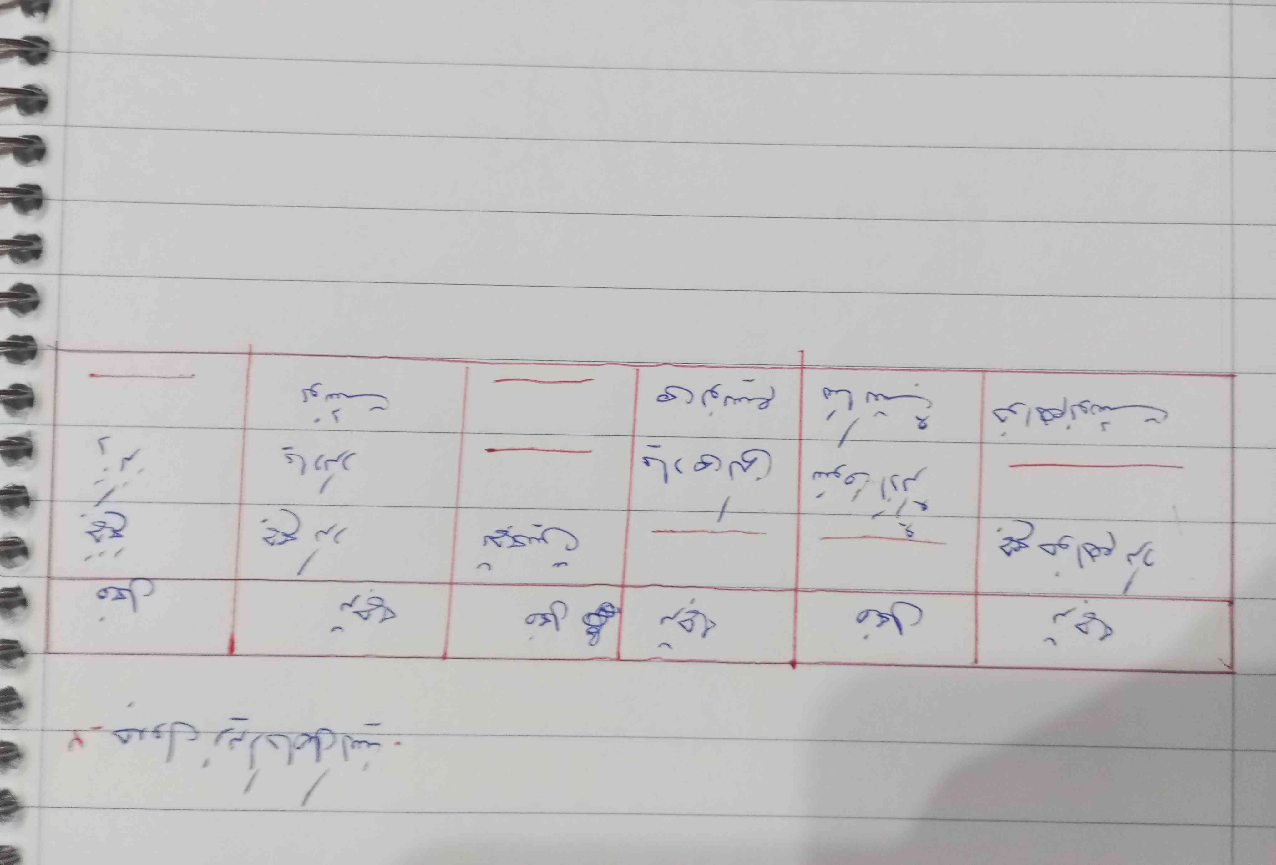 جواب بدین برای معلمم می خواهم بفرستم